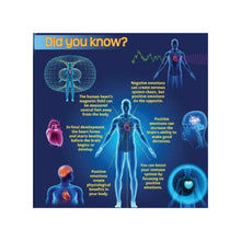 Ladda upp bild till gallerivisning, Heart Maths HRV Coachning & Biofeedback 50 min x 3 besök 2 499:-